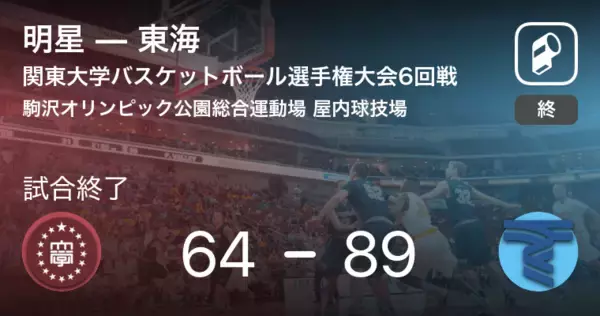 【関東大学バスケットボール選手権大会6回戦】東海が明星に大きく点差をつけて勝利