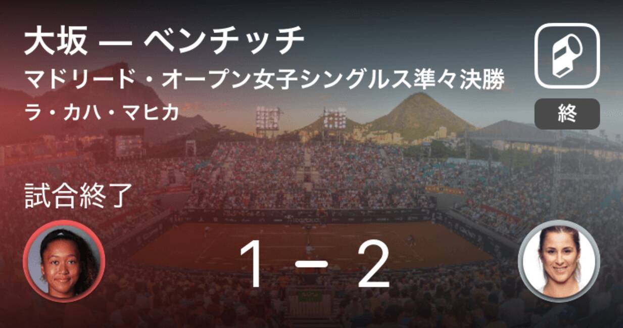 マドリード オープン女子シングルス 大坂なおみ ベンチッチに準々決勝で敗退 19年5月9日 エキサイトニュース