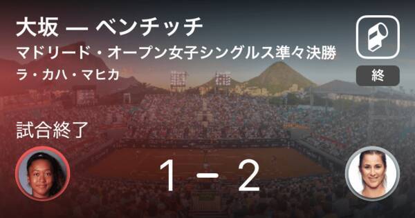 マドリード オープン女子シングルス 大坂なおみ ベンチッチに準々決勝で敗退 19年5月9日 エキサイトニュース