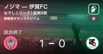 【なでしこリーグ1部第8節】ノジマが伊賀FCに勝利