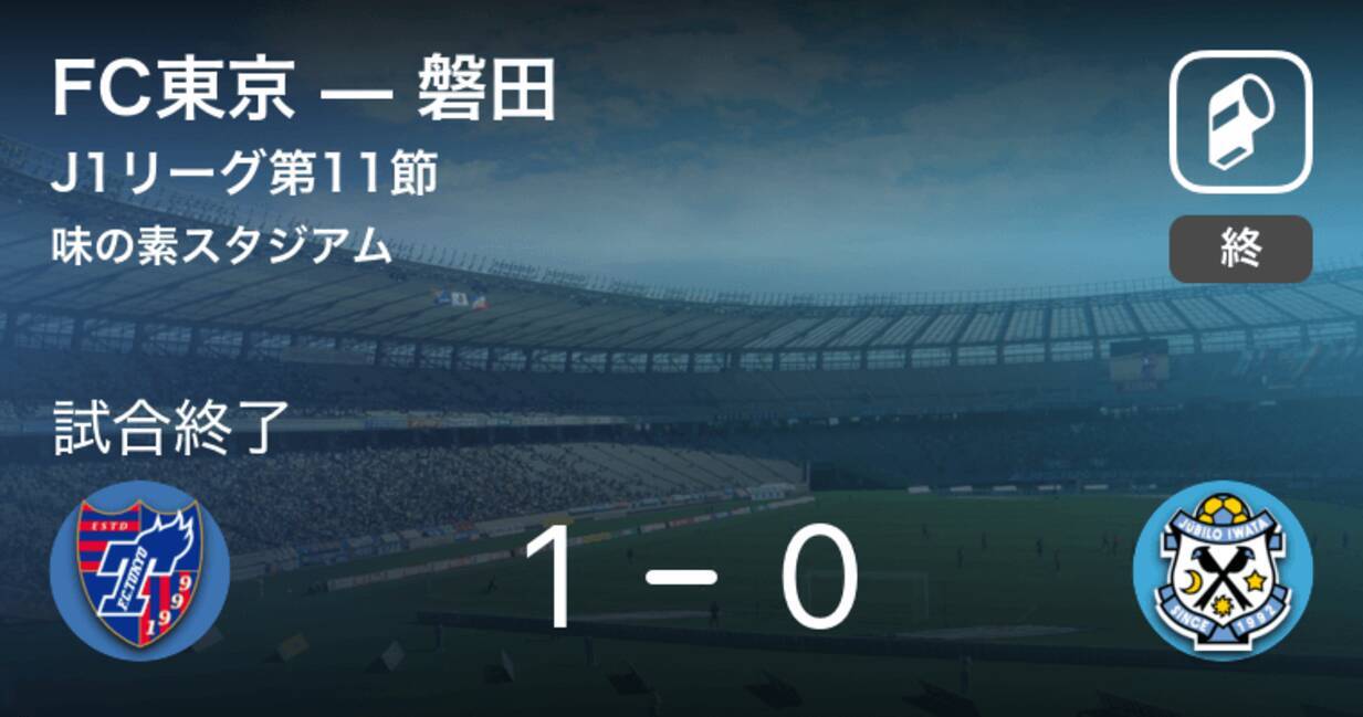 J1第11節 Fc東京が磐田との一進一退を制す 19年5月12日 エキサイトニュース