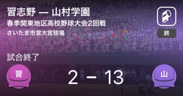 【春季関東地区高校野球大会2回戦】山村学園が習志野に大きく点差をつけて勝利