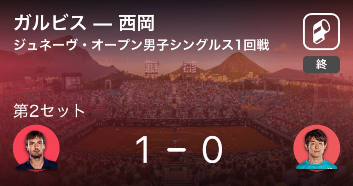 速報中 ガルビスvs西岡は ガルビスが第1セットを取る 19年5月日 エキサイトニュース