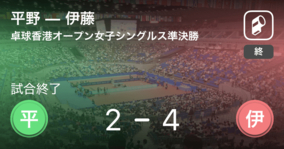 【卓球香港オープン女子】伊藤美誠がみうみま対決を制して、決勝進出！