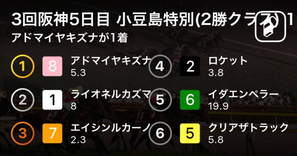 3回阪神5日目 小豆島特別 2勝クラス 10r アドマイヤキズナが1着 19年6月15日 エキサイトニュース