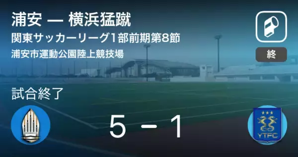【関東サッカーリーグ1部前期第8節】浦安が横浜猛蹴を突き放しての勝利