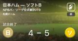 「【NPBパ・リーグ公式戦ペナントレース】ソフトBが日本ハムから勝利をもぎ取る」の画像1