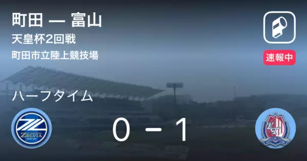 【速報中】町田vs富山は、富山が1点リードで前半を折り返す