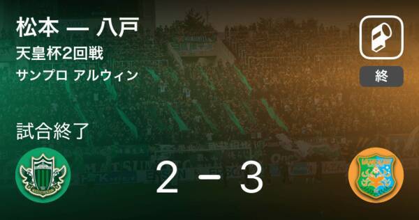 天皇杯2回戦 八戸が延長で山雅を破る ジャイアントキリング 19年7月3日 エキサイトニュース