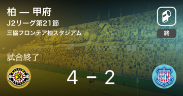 【J2第21節】柏が攻防の末、甲府から逃げ切る