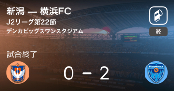 【J2第22節】横浜FCが新潟を突き放しての勝利
