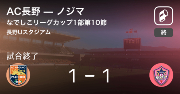 【なでしこリーグカップ1部第10節】AC長野はノジマとの攻防の末、引き分け