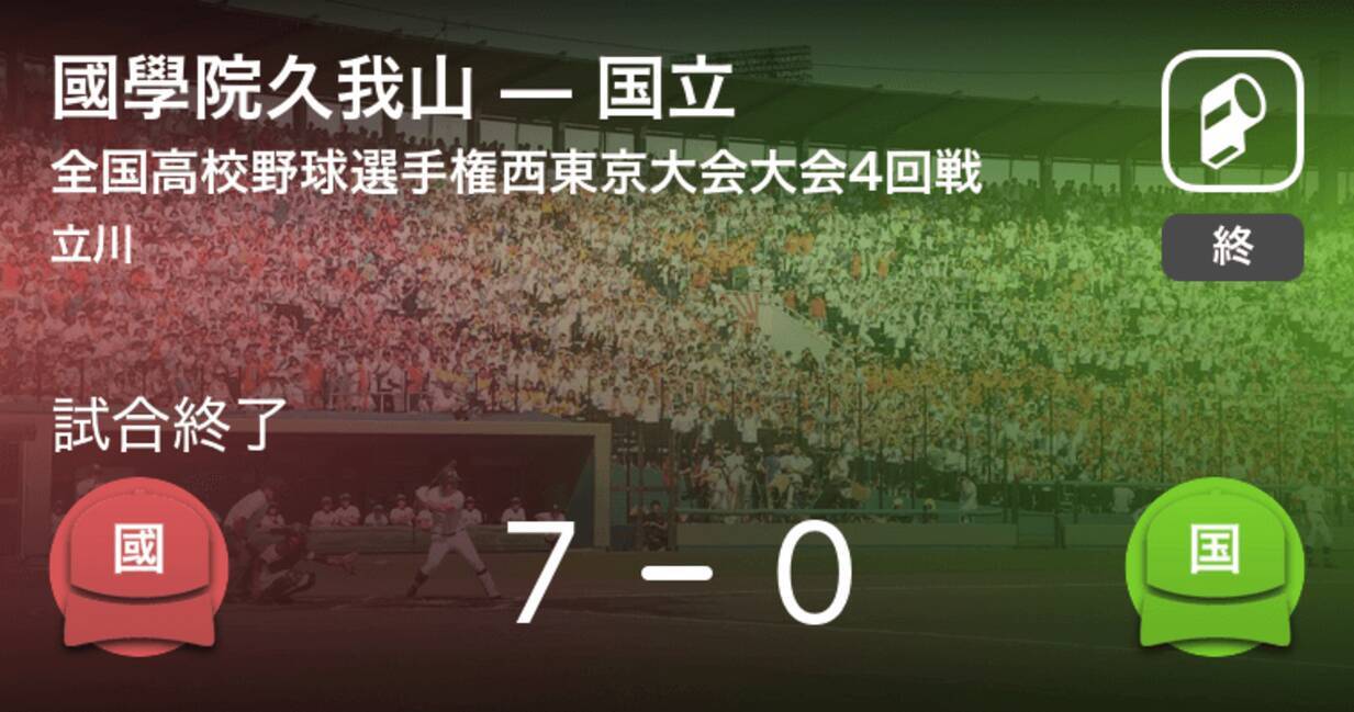 全国高校野球選手権西東京大会4回戦 國學院久我山が国立に勝利 19年7月18日 エキサイトニュース