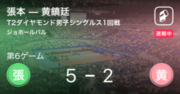 【速報中】張本vs黄鎮廷は、張本が第5ゲームを取る