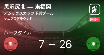 【速報中】黒沢尻北vs東福岡は、東福岡が19点リードで前半を折り返す