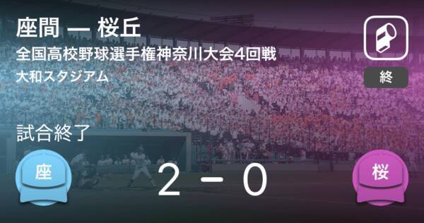 全国高校野球選手権神奈川大会4回戦 座間が桜丘に勝利 19年7月日 エキサイトニュース