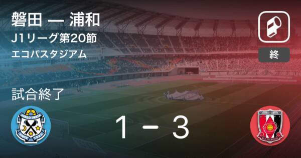 J1第節 浦和が磐田から逃げ切る 19年7月日 エキサイトニュース