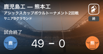 【アシックスカップボウルトーナメント2回戦 】鹿児島工が熊本工に大きく点差をつけて勝利