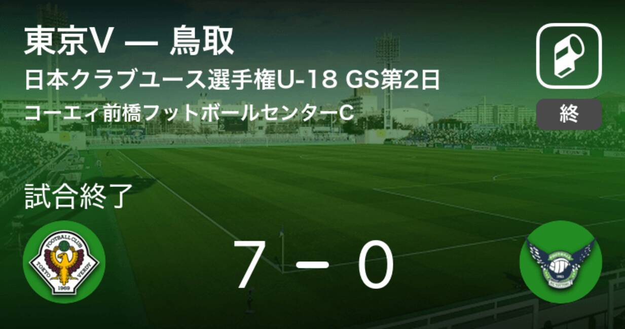 日本クラブユースサッカー選手権大会u 18グループステージ第2日 東京vが鳥取を突き放しての勝利 19年7月22日 エキサイトニュース
