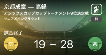 【アシックスカップカップトーナメント順位決定戦】高鍋が京都成章から勝利をもぎ取る