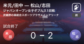 広島 2度のv確率0 裏にある菊池涼介 田中広輔 Fa問題 19年7月19日 エキサイトニュース