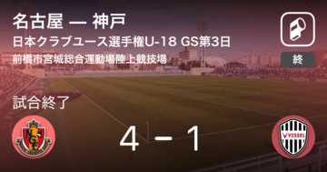 【日本クラブユースサッカー選手権大会U-18グループステージ第3日】名古屋が攻防の末、神戸から逃げ切る