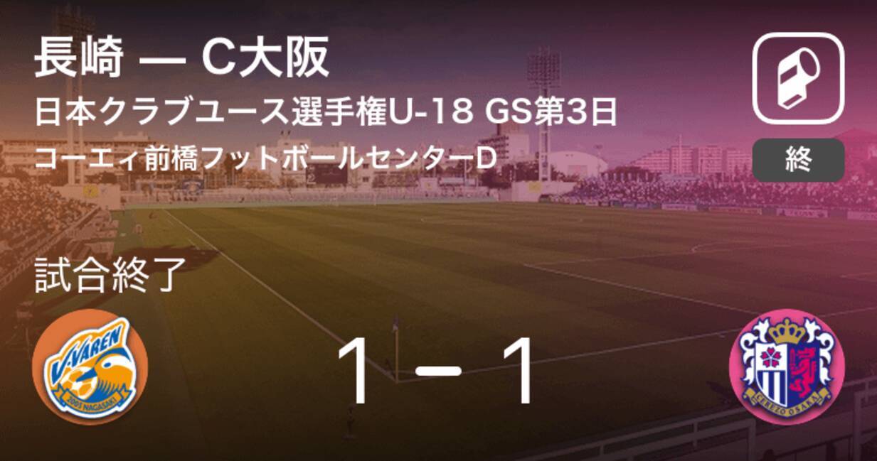 日本クラブユースサッカー選手権大会u 18グループステージ第3日 長崎はc大阪との攻防の末 引き分け 19年7月24日 エキサイトニュース