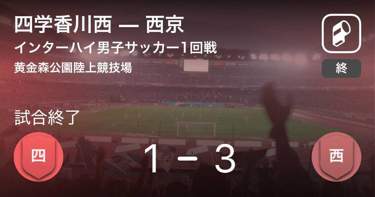 インターハイ男子サッカー1回戦 西京が四学香川西から逃げ切り勝利 19年7月26日 エキサイトニュース