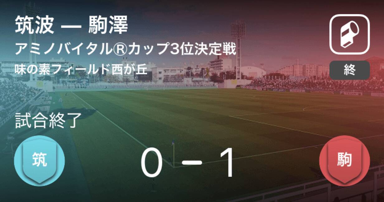 アミノバイタル カップ3位決定戦 駒澤が筑波との一進一退を制す 2019年7月27日 エキサイトニュース