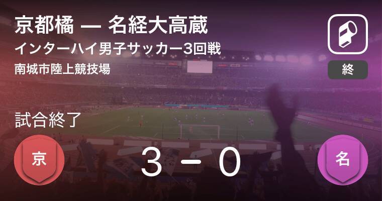 インターハイ男子サッカー3回戦 京都橘が名経大高蔵を突き放しての勝利 19年7月28日 エキサイトニュース