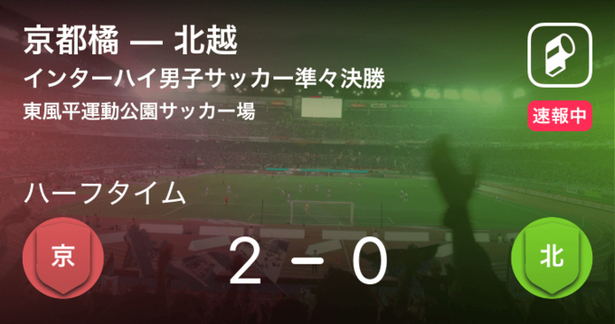 速報中 京都橘vs東山は 京都橘が1点リードで前半を折り返す 年11月15日 エキサイトニュース