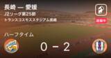 「【速報中】長崎vs愛媛は、愛媛が2点リードで前半を折り返す」の画像1