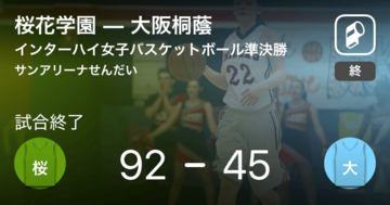 【インターハイ女子バスケットボール準決勝】桜花学園が大阪桐蔭に大きく点差をつけて勝利