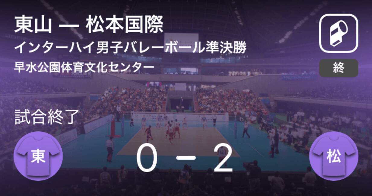 インターハイ男子バレーボール準決勝 松本国際が東山にストレート勝ち 19年8月3日 エキサイトニュース