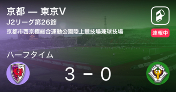 【速報中】京都vs東京Vは、京都が3点リードで前半を折り返す