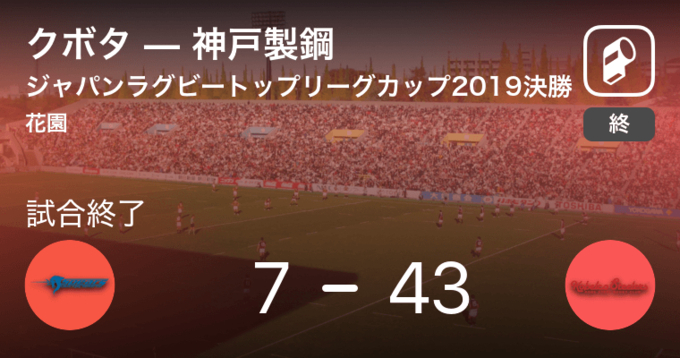 トップイーストリーグ 5 30 Lionがbig Bluesに大きく点差をつけて勝利 21年5月30日 エキサイトニュース