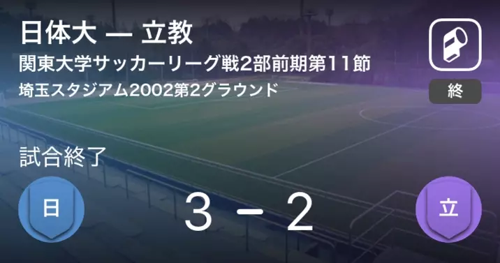 関東大学サッカーリーグ戦2部第13節 日体大が立教から逃げ切り勝利 21年8月8日 エキサイトニュース