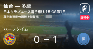 【速報中】仙台vs多摩は、多摩が1点リードで前半を折り返す