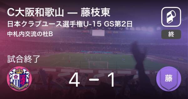 日本クラブユースサッカー選手権大会u 15グループステージ第2日 C大阪和歌山が藤枝東との一進一退を制す 19年8月16日 エキサイトニュース