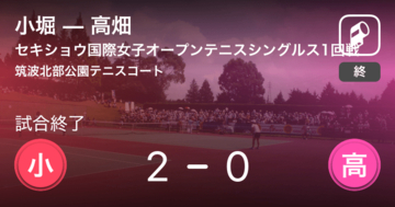 【セキショウ国際女子オープンテニストーナメントシングルス1回戦】小堀が高畑にストレート勝ち