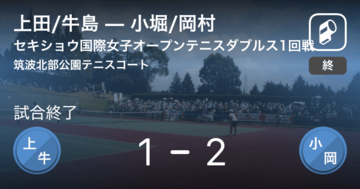 【セキショウ国際女子オープンテニストーナメントダブルス1回戦】小堀/岡村が上田/牛島を破る
