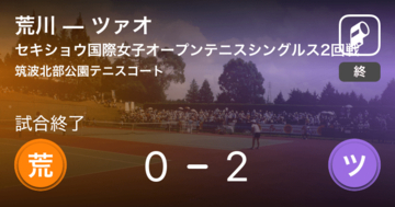 【セキショウ国際女子オープンテニストーナメントシングルス2回戦】ツァオが荒川にストレート勝ち