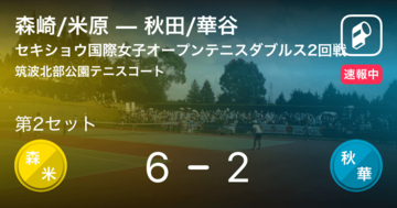 【速報中】森崎/米原vs秋田/華谷は、森崎/米原が第1セットを取る