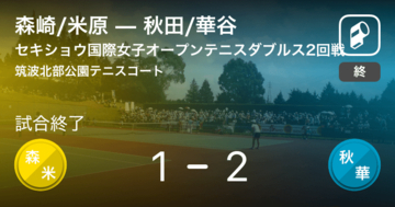 【セキショウ国際女子オープンテニストーナメントダブルス2回戦】秋田/華谷が森崎/米原から逆転勝利