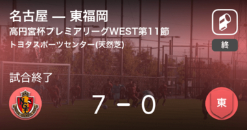 【高円宮杯U-18プレミアリーグWEST第11節】名古屋が東福岡を突き放しての勝利