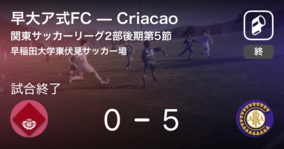 【関東サッカーリーグ2部後期第5節】Criacaoが早大ア式FCを突き放しての勝利
