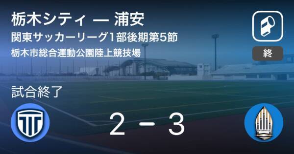 【関東サッカーリーグ1部後期第5節】浦安が栃木シティから逆転勝利