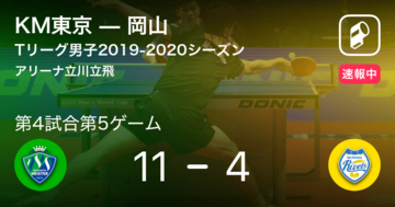 【速報中】KM東京vs岡山は、KM東京が第3試合第5ゲームを取る