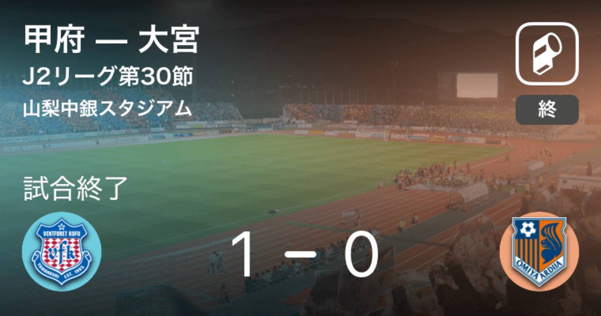 J2第30節 甲府が大宮との一進一退を制す 19年8月31日 エキサイトニュース