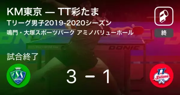 【Tリーグ男子レギュラーシーズン】KM東京がTT彩たまを破る